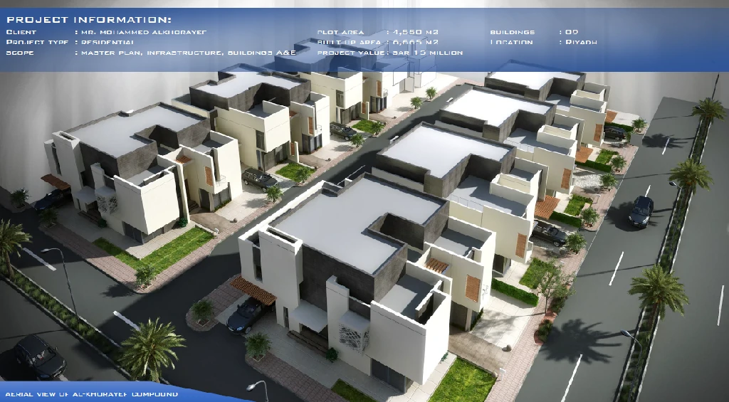 Saud Al Arife Engineering Consulting Office – ALARIFE TRADING GROUP